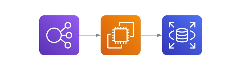 /pt-br/posts/diagram-libraries-for-documentation/featured-image-preview.webp